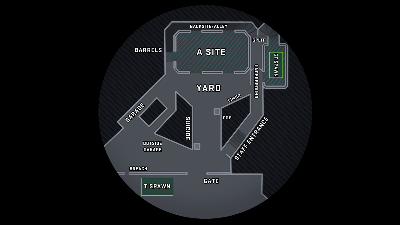 Ironveil layout
